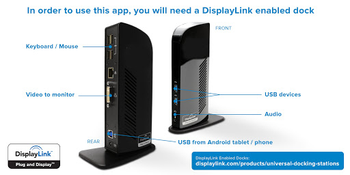 komputer DisplayLink Presenter