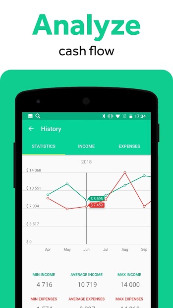 CoinKeeper: spending tracker PC
