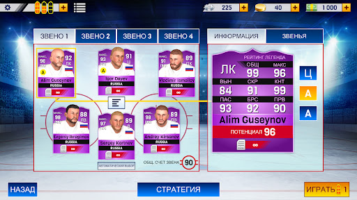 Hockey All Stars ПК