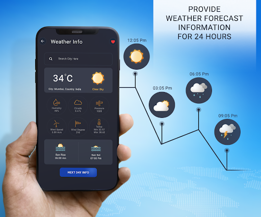 Weather Rain Temperature Alert