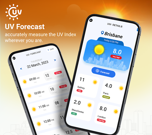 Mobile Wind Compass & UV Index PC版