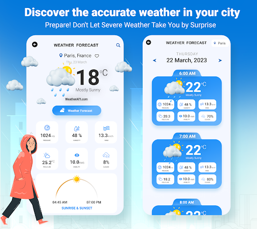 Mobile Wind Compass & UV Index PC版