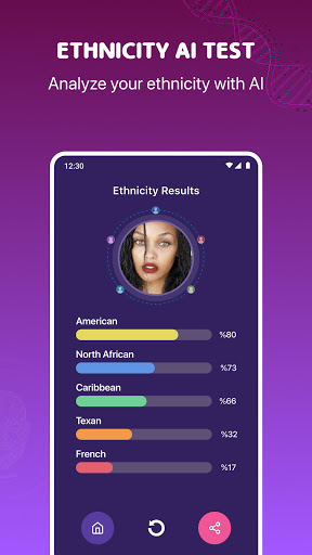 DNAlyzer DNA Ancestry Gradient PC