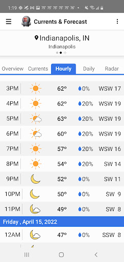 WTHR Live Doppler 13 Weather PC