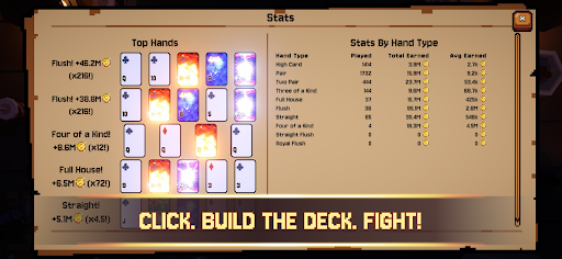 This Aint Even Poker, Ya Joker