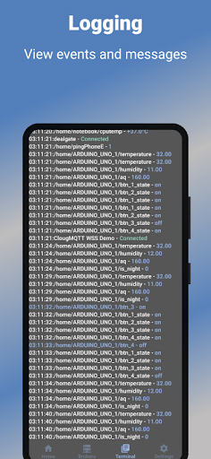 MQTT Dashboard Client PC