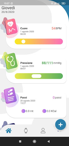 Go wear it پی سی