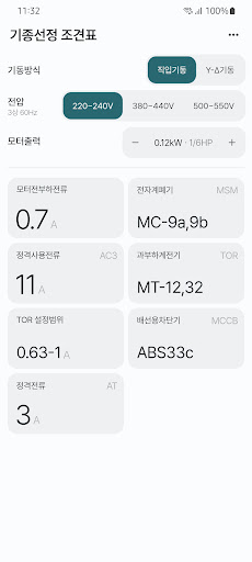 기종선정 조견표 - 전자개폐기/배선용차단기 PC