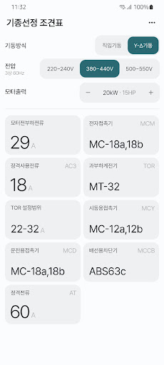 기종선정 조견표 - 전자개폐기/배선용차단기 PC
