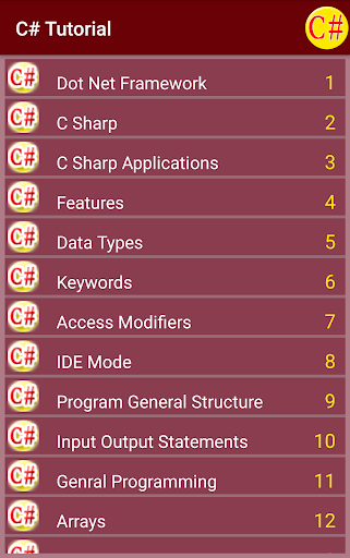 C# Tutorial - C Sharp