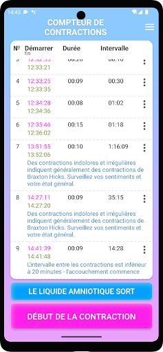 Compteur de contractions PC