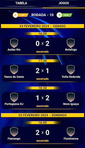 Campeonato Carioca PRO Info7 PC