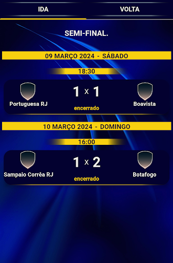 Campeonato Carioca PRO Info7 PC