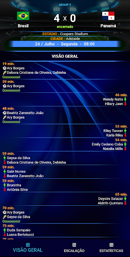 Copa Feminina PRO Info7 PC