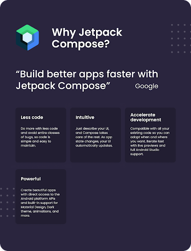 ComposeX - Jetpack Compose UI