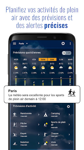 Météo et horloge transparent PC