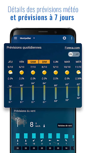 Météo et horloge transparent PC