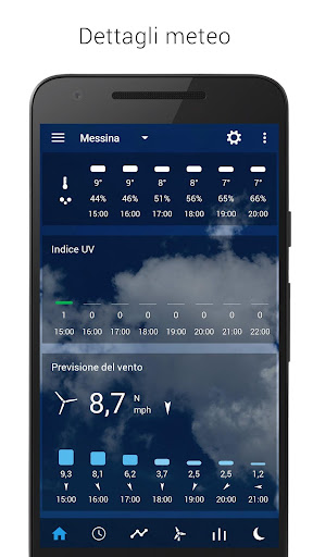 Orologio e meteo trasparente PC