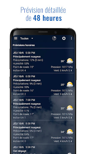 Météo et horloge transparent PC