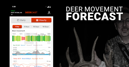 DeerCast: Weather, Maps, Track电脑版