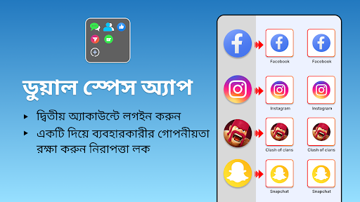 Dual Space : Parallel Space পিসি