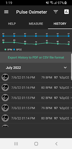 Pulse Oximeter - Beat & Oxygen PC