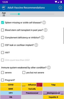 Adult Vaccine Recommendations PC