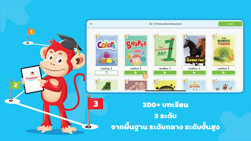 Monkey Stories:เรียนภาษาอังกฤษ