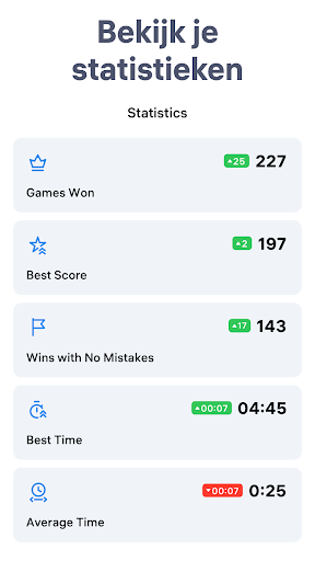 Sudoku.com - Nummerspel