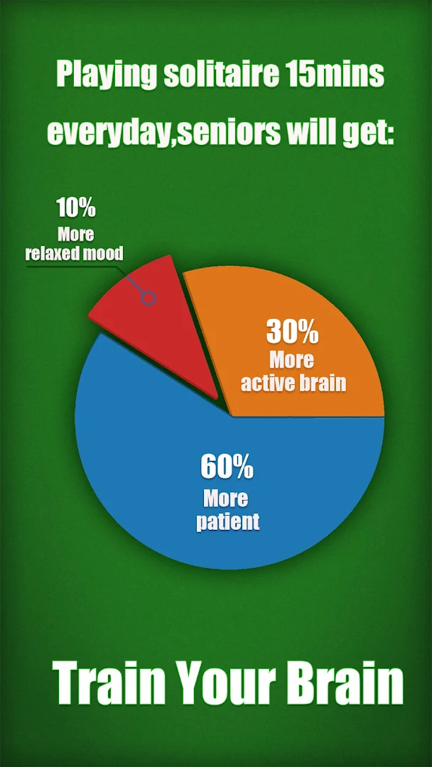 Solitaire - Classic Solitaire Card Games PC