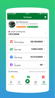Tảo Xoắn Đại Việt PC版