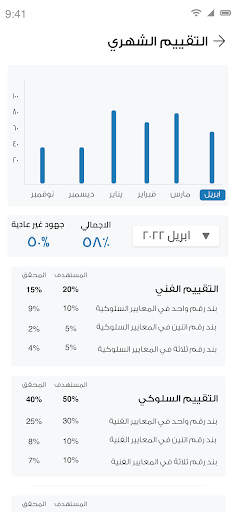 التأمين الشامل PC