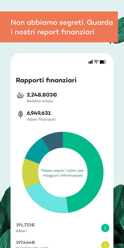 Ecosia - Alberi e Privacy