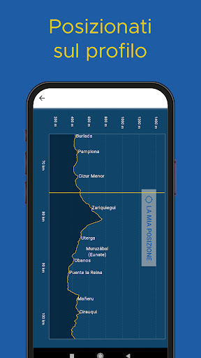Buen Camino de Santiago App