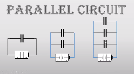 الیکٹریشن کی تربیت پی سی