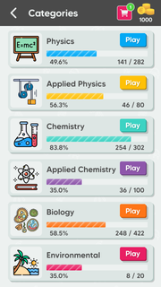 Science Master - Quiz Games