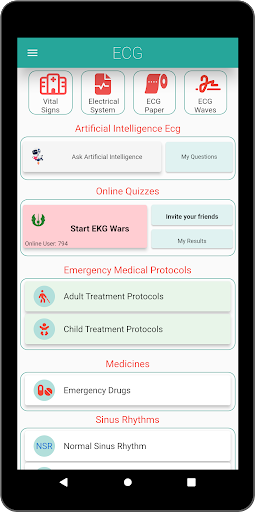 Emergency Department Care &ECG PC