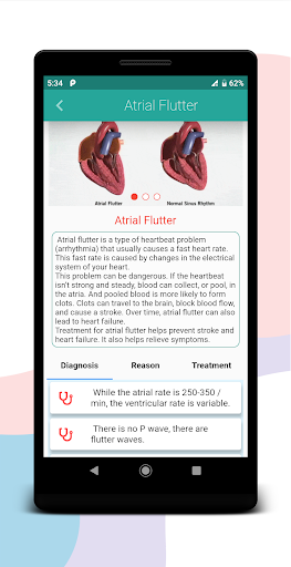 Emergency Department Care &ECG PC