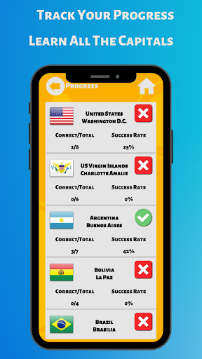 Stolice Świata - Gra Quiz PC