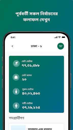 Smart Election Management BD পিসি