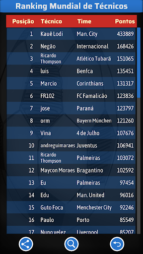 Elifoot 24