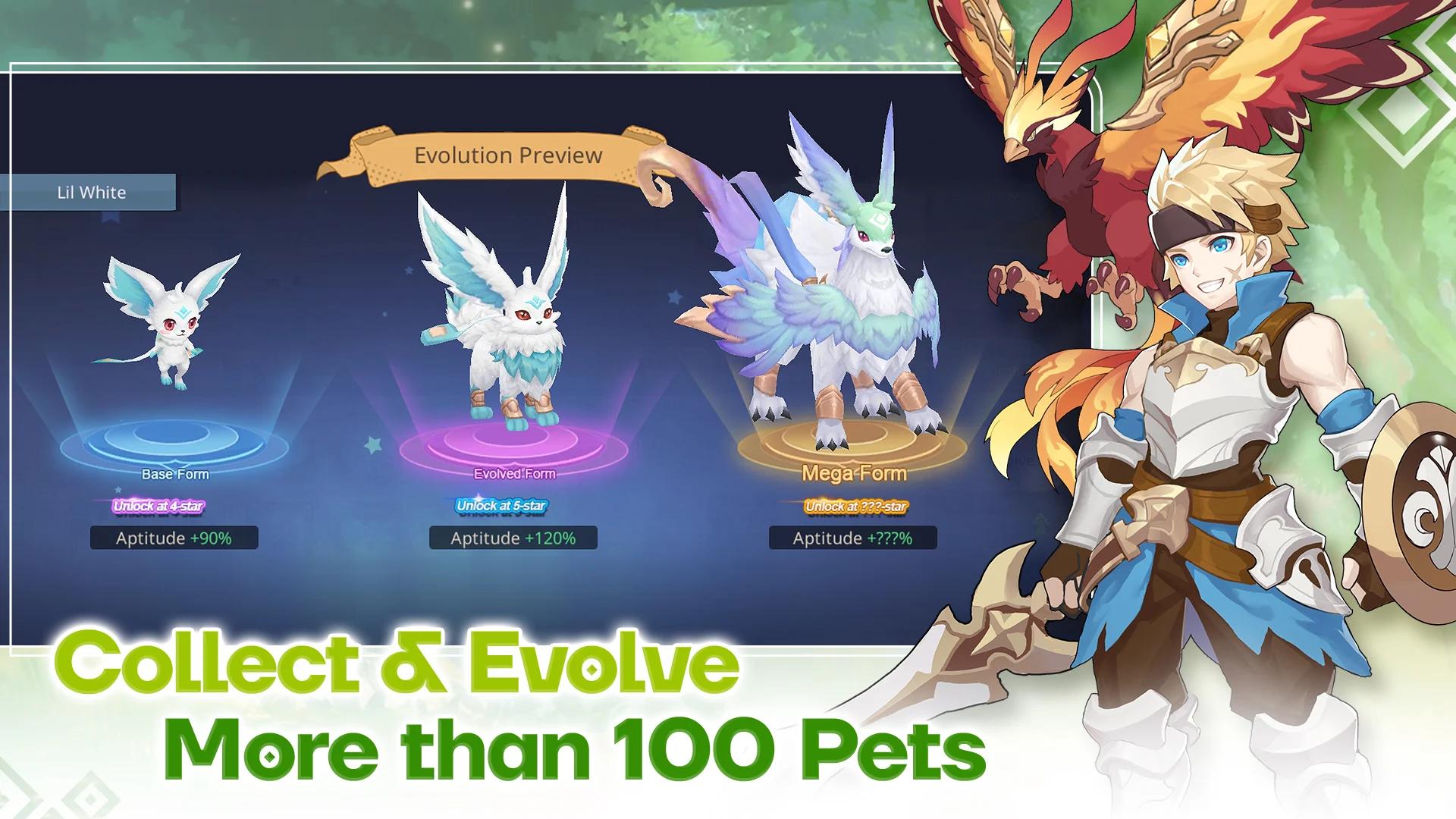 Guardians of Cloudia PC