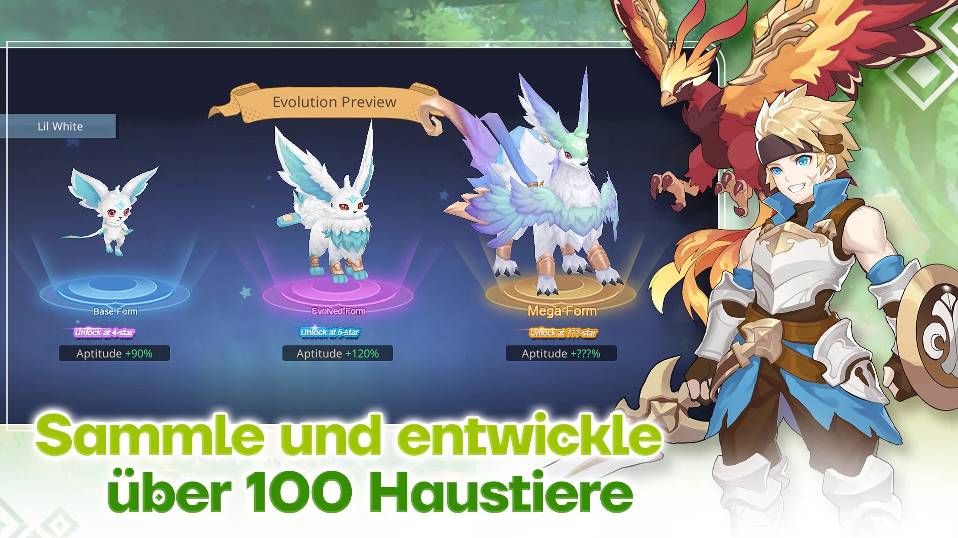 Guardians of Cloudia PC