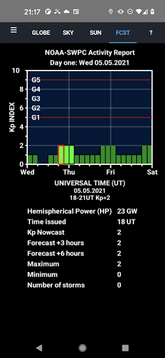 Aurora Forecast 3D电脑版