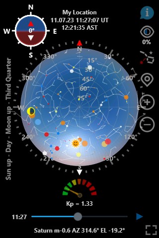 Aurora Forecast Rocketeer