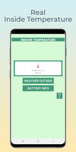 Room Temperature | Real Time