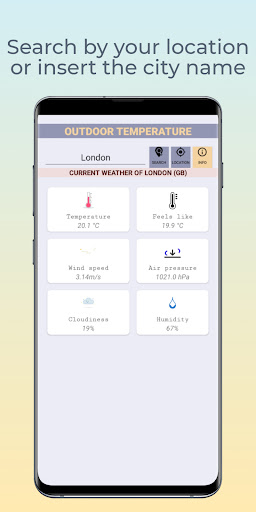 Room Temperature | Real Time