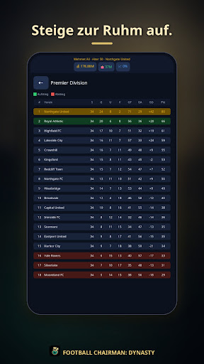Football Chairman: Dynasty