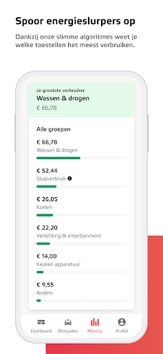 Eneco Smart Meter PC