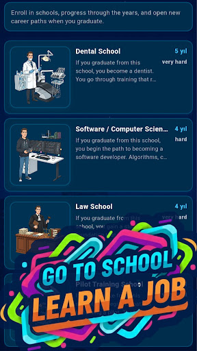 A Dollar Empire - Life Sim PC